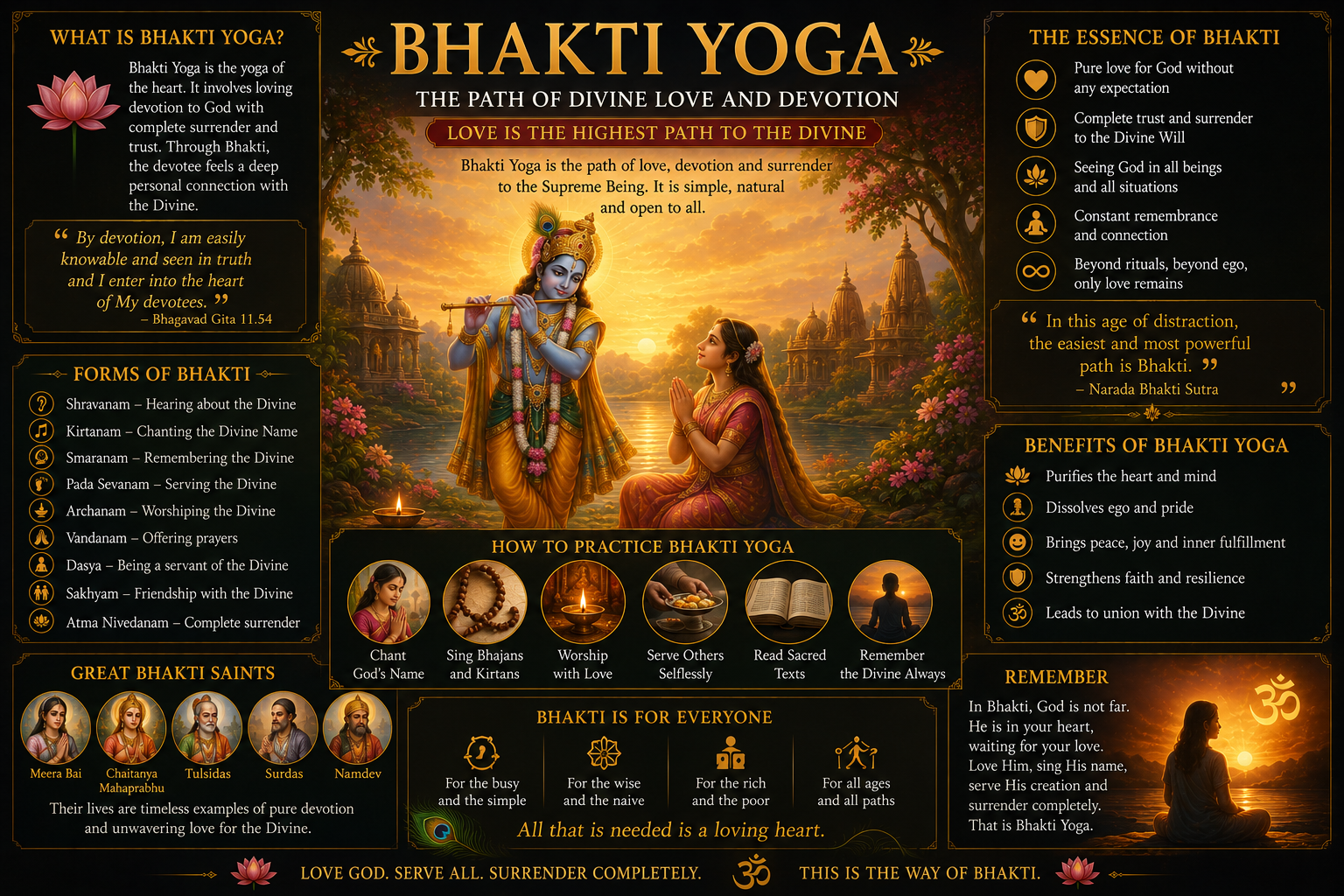 Bhakti Yoga: The Path of Divine Love and Devotion