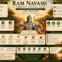 ram navami,rama birthday,chaitra navami,ayodhya,rama navami festival
